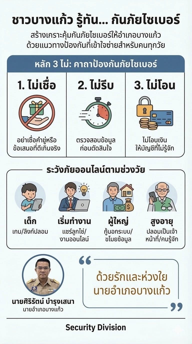 **อำเภอบางแก้ว ขอประกาศเตือนภัยมิจฉาชีพ!**