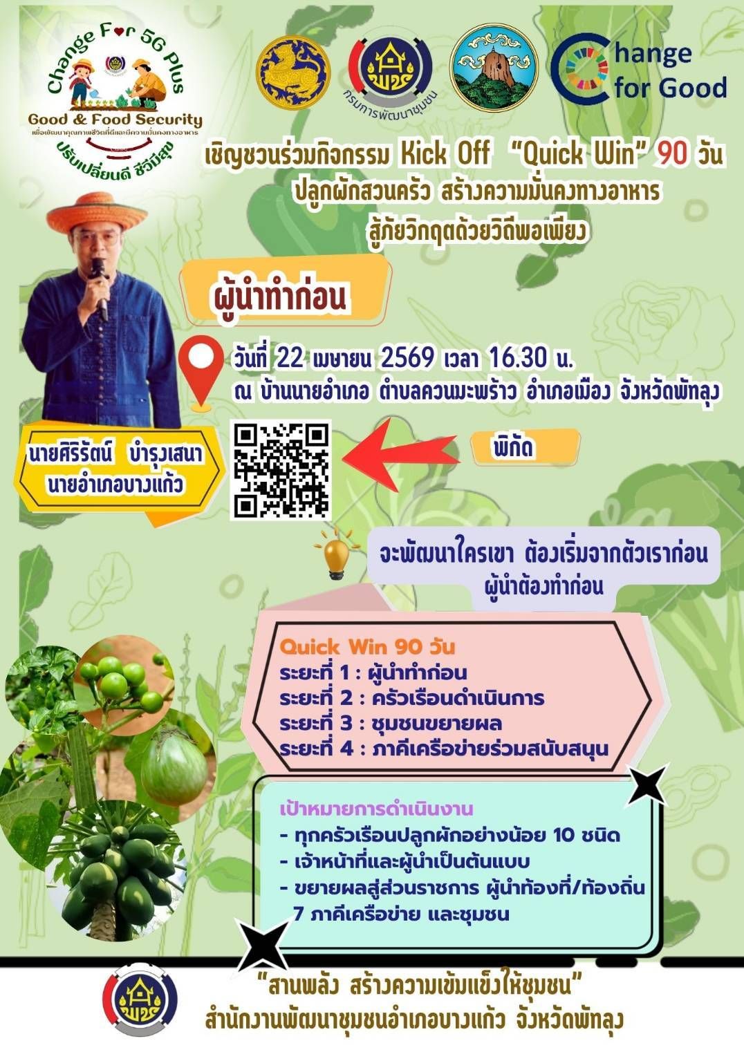 สำนักงานพัฒนาชุมชนอำเภอบางแก้ว ขอเรียนเชิญทุกท่านร่วมกิจกรรม Kick Off โครงการ "Quick Win 90 วัน ปลูกผักสวนครัว สร้างความมั่นคงทางอาหาร" สู้ภัยวิกฤตด้วยวิถีพอเพียง ภายใต้ปฏิบัติการ "ผู้นำทำก่อน"  นำโดย ท่านศิริรัตน์ บำรุงเสนา นายอำเภอบางแก้ว 